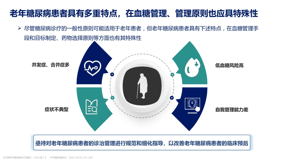 《中国老年糖尿病诊疗指南(2024年版)》解读_第7页