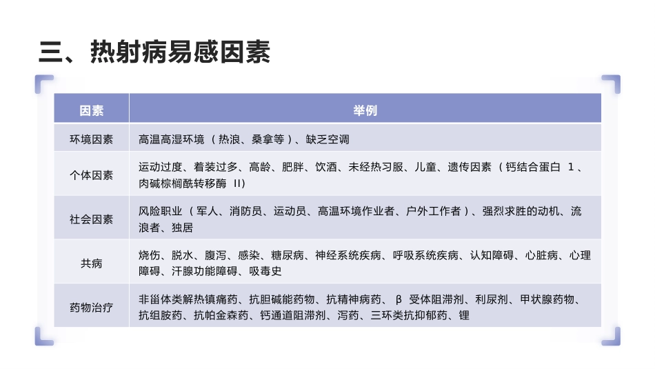 中国热射病诊断与治疗指南(2025版)_第13页