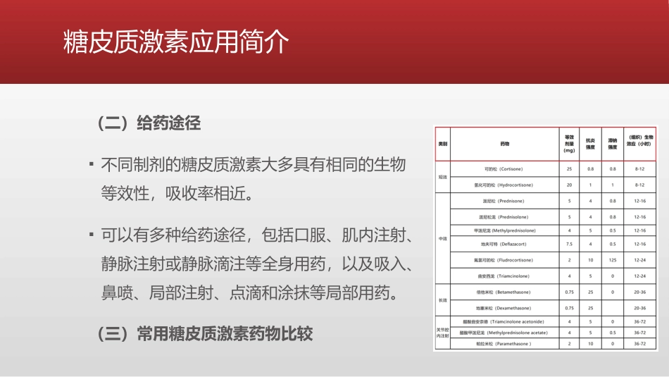 糖皮质激素类药物临床应用指导原则_第6页