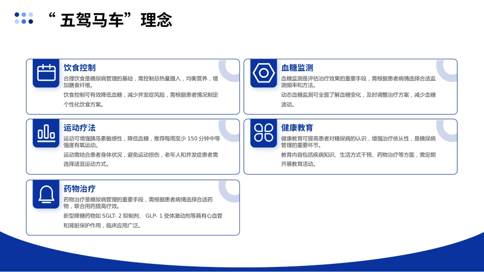 中国糖尿病防治指南(2024版)解读PPT课件_第13页