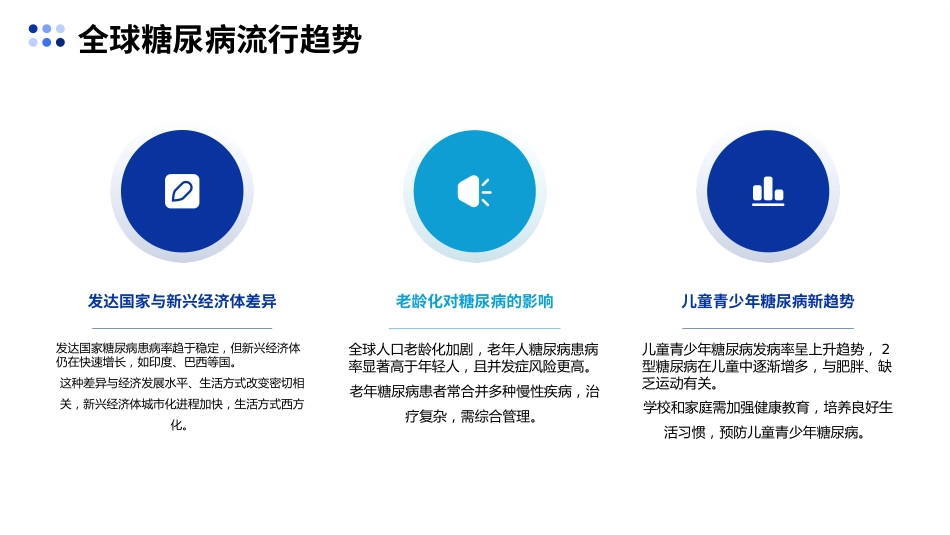 中国糖尿病防治指南(2024版)解读PPT课件_第6页