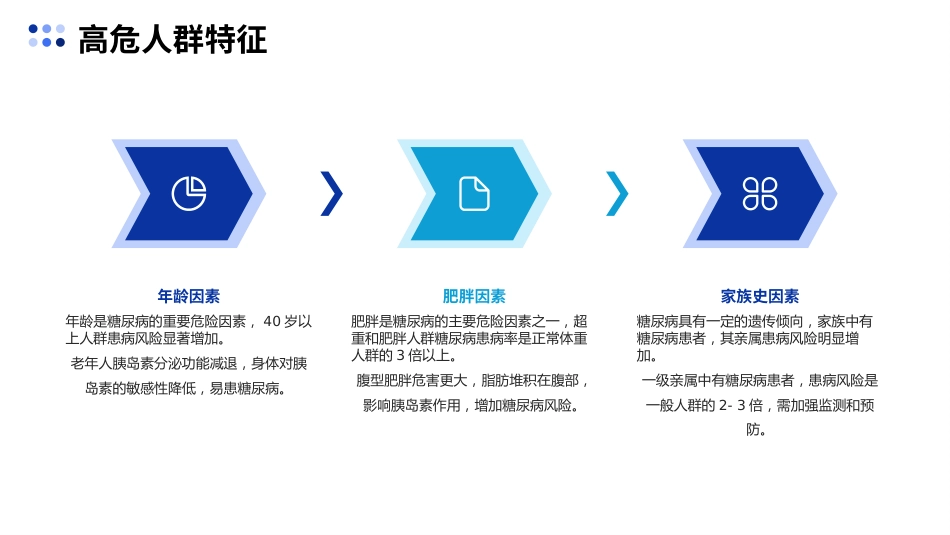 中国糖尿病防治指南(2024版)解读PPT课件_第8页