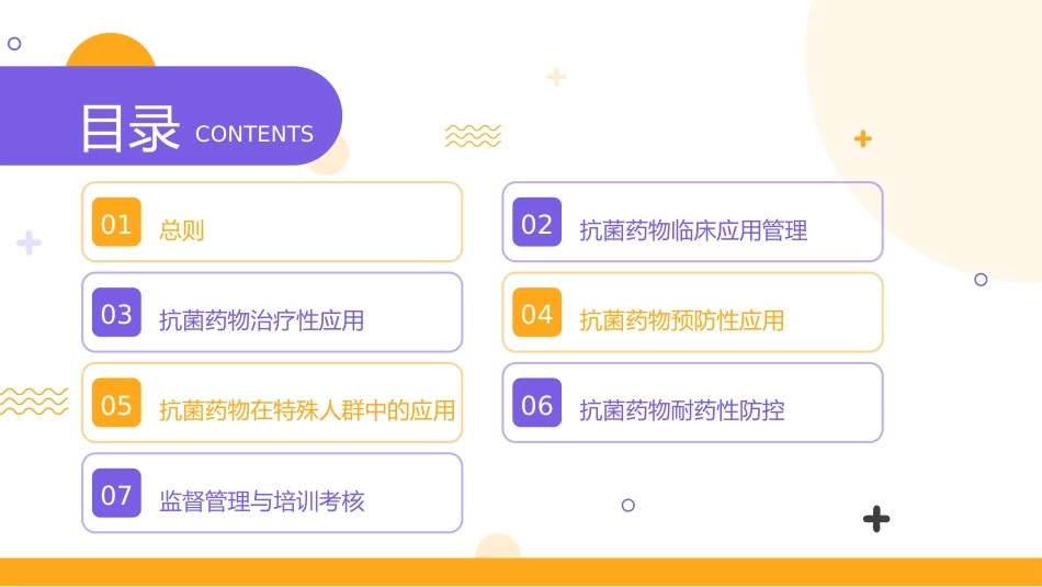 抗菌药物临床应用指导原则PPT_第2页