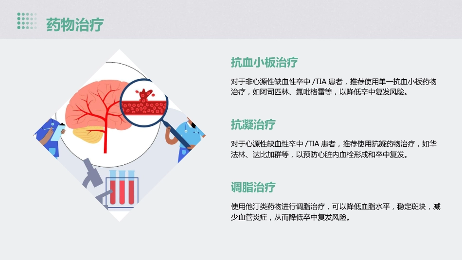 中国缺血性卒中和短暂性脑缺血发作二级预防指南2022PPT课件_第11页