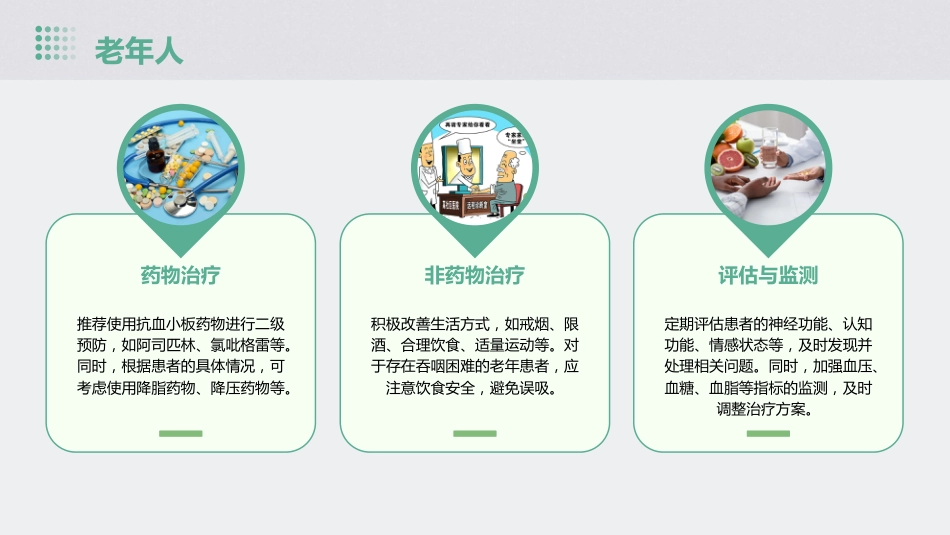 中国缺血性卒中和短暂性脑缺血发作二级预防指南2022PPT课件_第15页