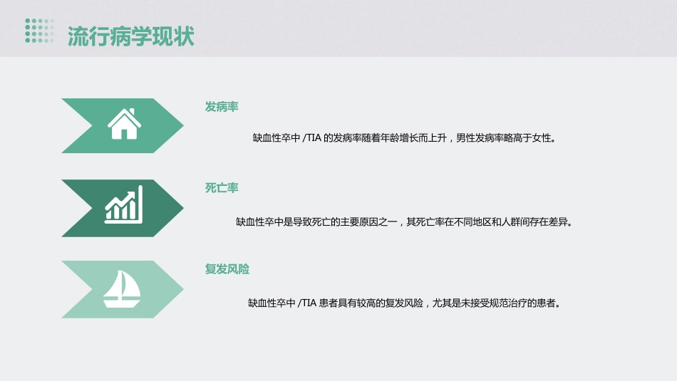 中国缺血性卒中和短暂性脑缺血发作二级预防指南2022PPT课件_第8页