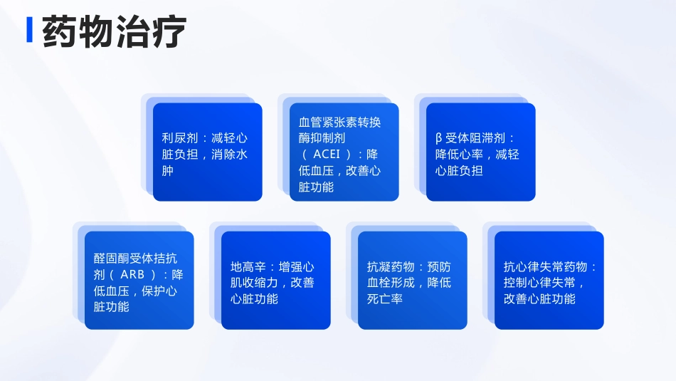 心力衰竭患者护理查房_第14页