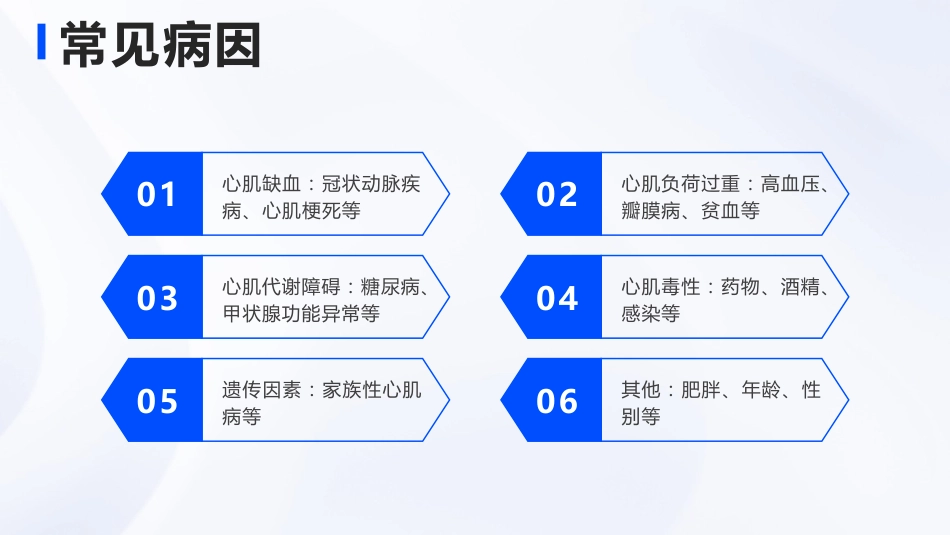 心力衰竭患者护理查房_第4页