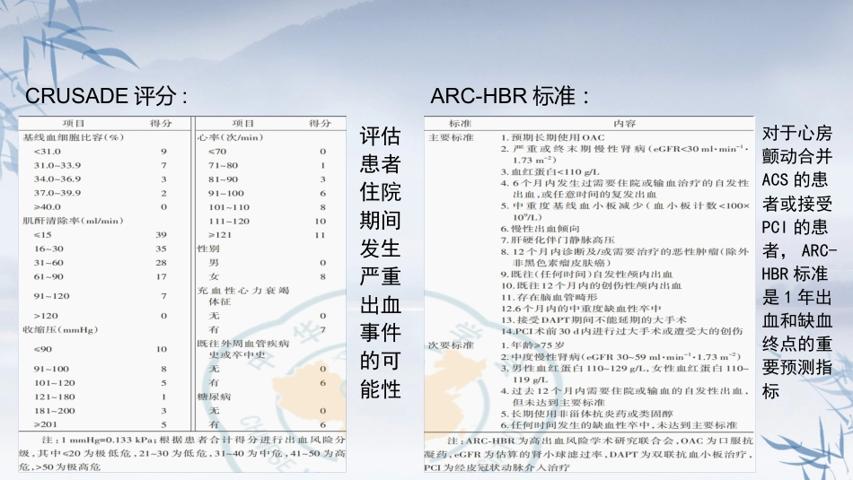 非ST段抬高型急性冠脉综合征诊断和治疗指南(2024）_第10页