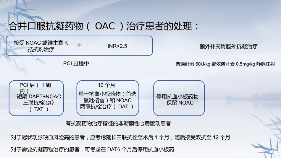 非ST段抬高型急性冠脉综合征诊断和治疗指南(2024）_第15页