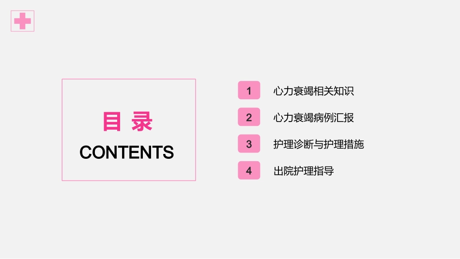 心力衰竭患者护理查房课件_第2页