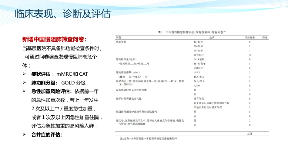 慢性阻塞性肺疾病诊治指南(2021年修订版)解读_第12页