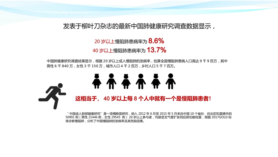 慢性阻塞性肺疾病诊治指南(2021年修订版)解读_第3页