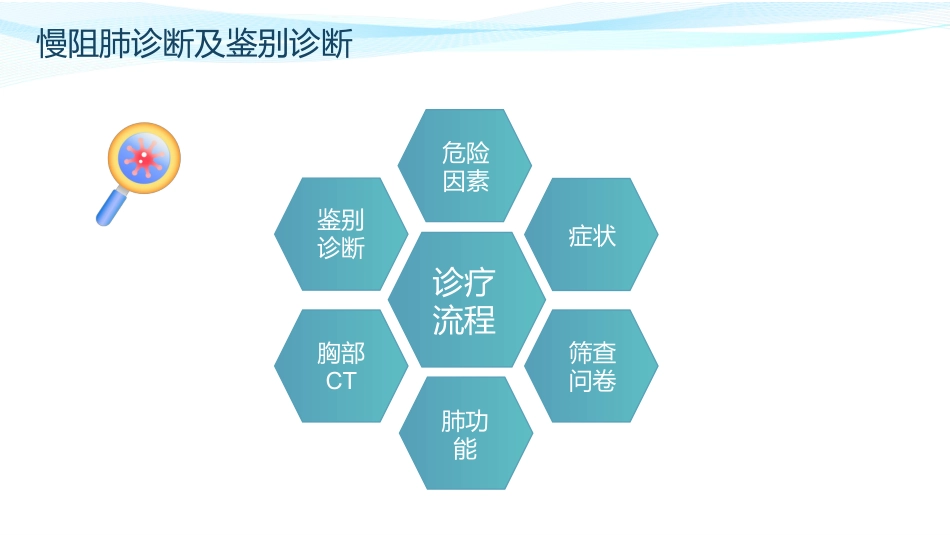 慢性阻塞性肺疾病诊治指南(2021年修订版)解读_第8页