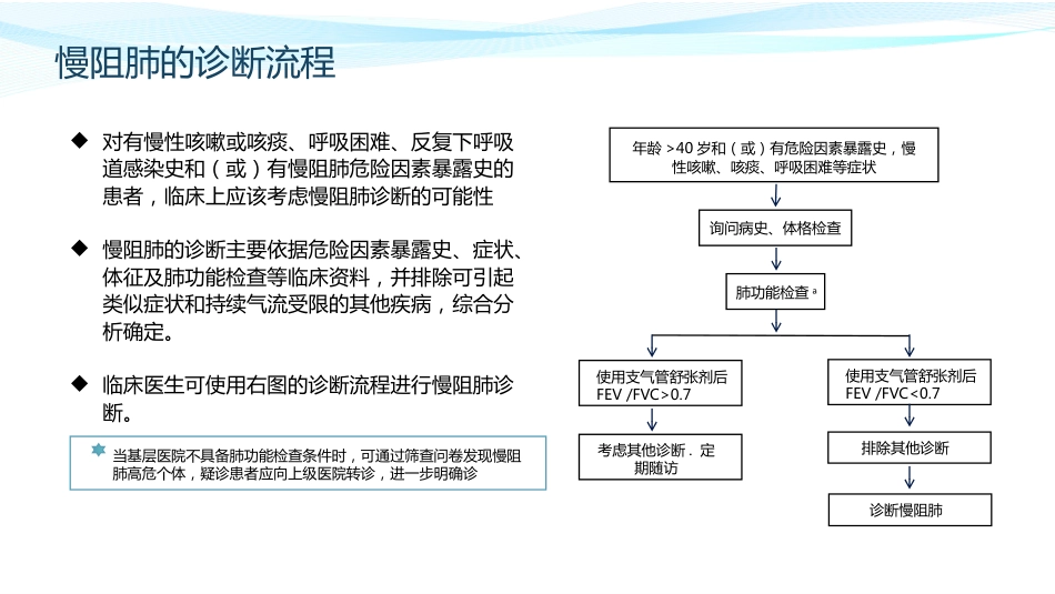 慢性阻塞性肺疾病诊治指南(2021年修订版)解读_第9页