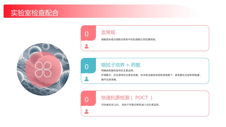 化脓性扁桃体炎护理查房带参考文献_第15页