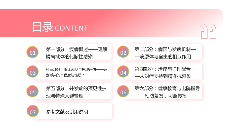 化脓性扁桃体炎护理查房带参考文献_第2页