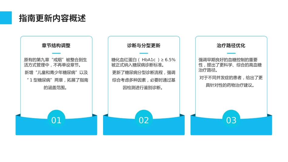 中国2型糖尿病防治指南(2024版)解读PPT课件_第5页