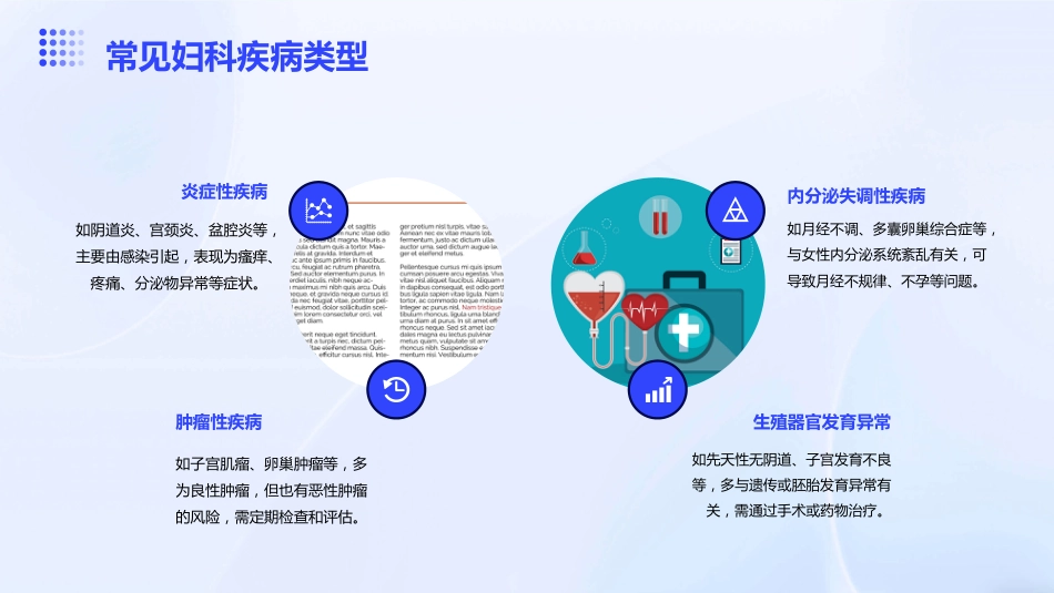 妇科疾病临床诊疗指南_第5页