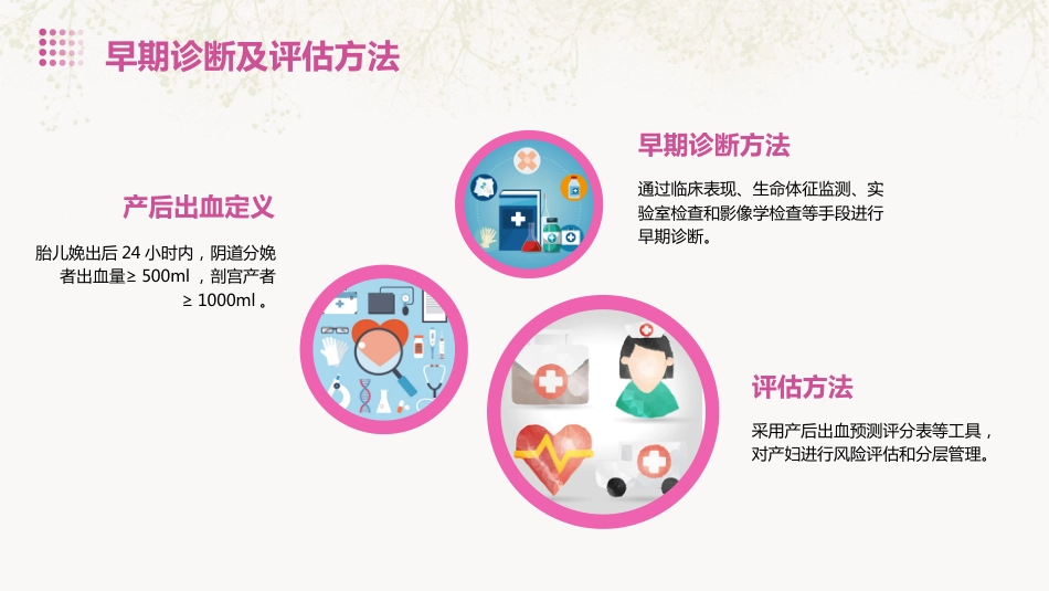 产后出血预防与处理指南(2023)解读PPT课件_第12页