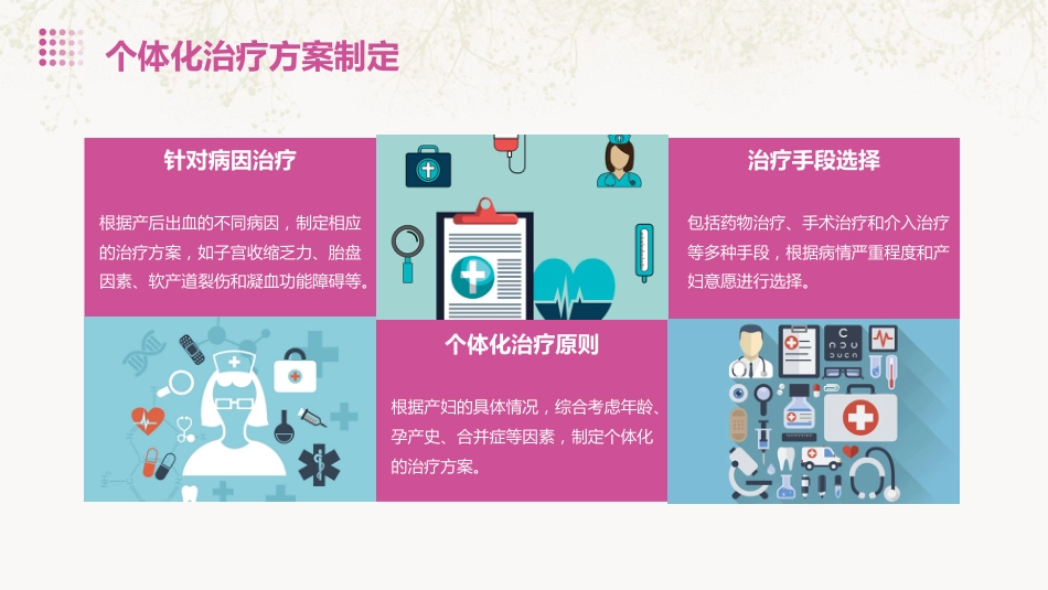 产后出血预防与处理指南(2023)解读PPT课件_第13页