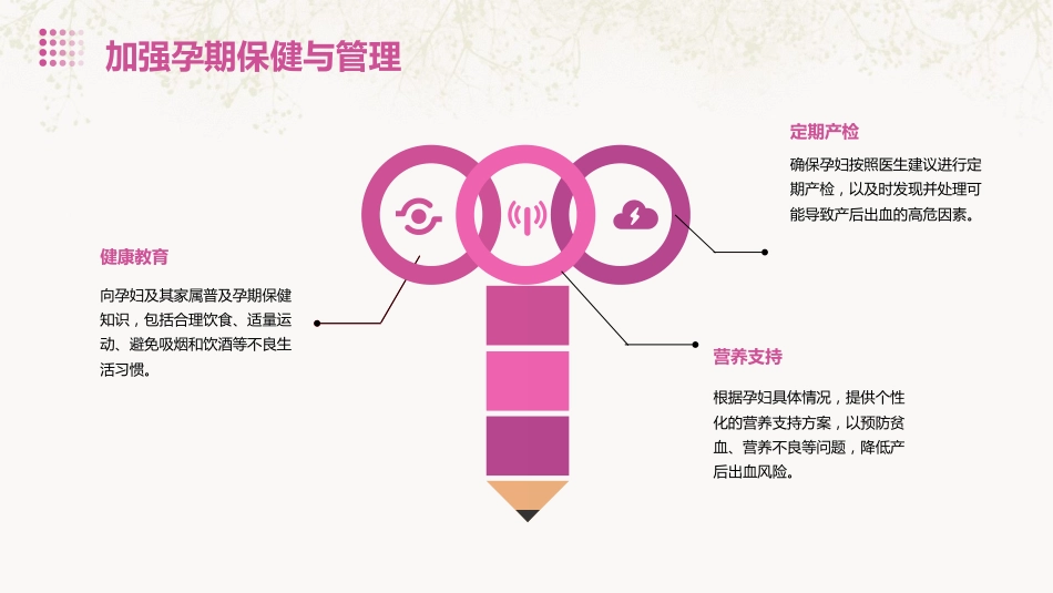 产后出血预防与处理指南(2023)解读PPT课件_第8页