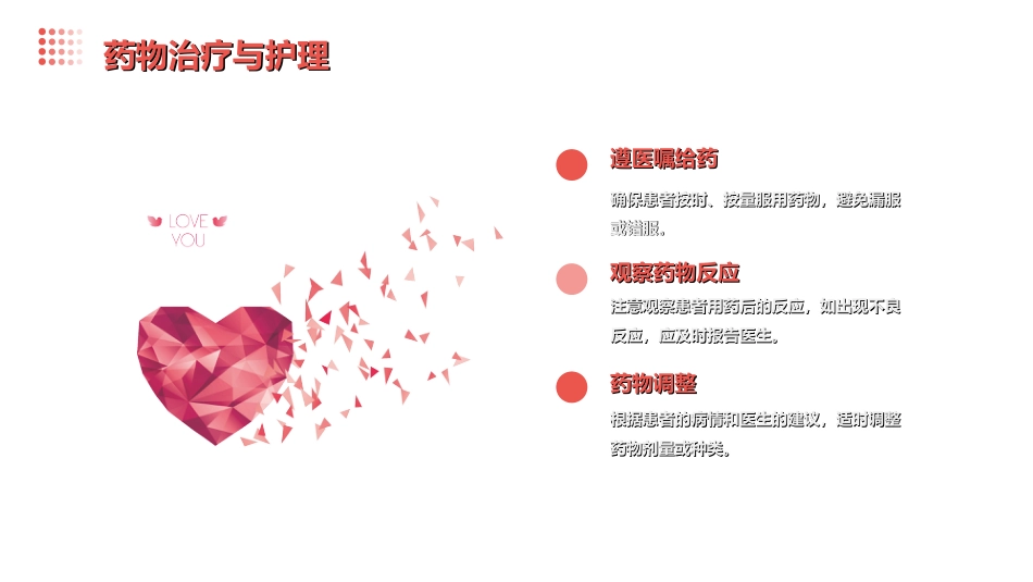 心功能不全的护理查房_第12页