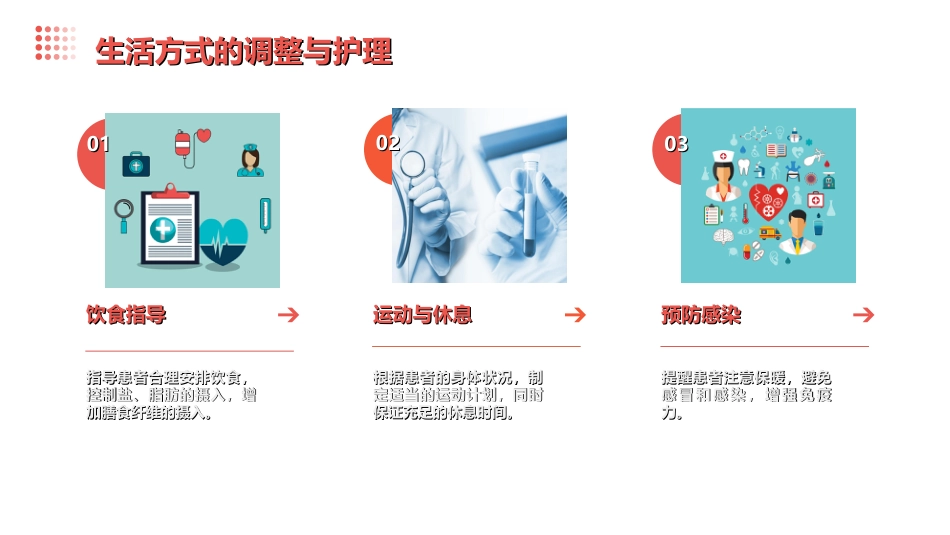 心功能不全的护理查房_第13页