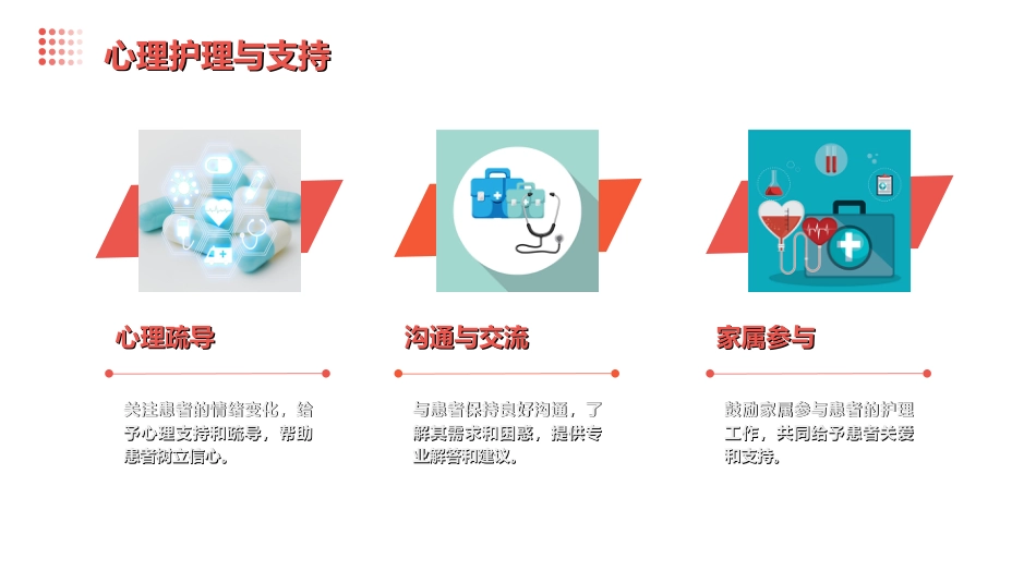心功能不全的护理查房_第14页