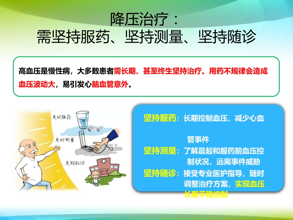 尿毒症患者的血压控制_第11页