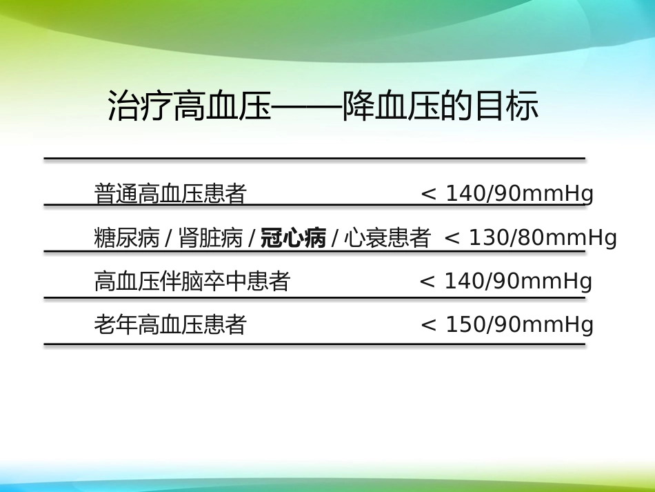 尿毒症患者的血压控制_第6页