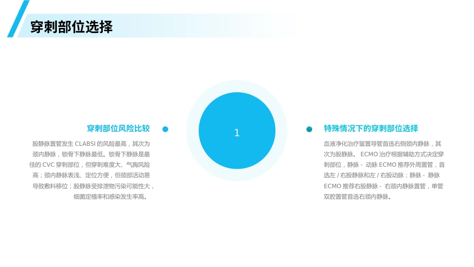 血管内导管相关性血流感染预防与诊治指南(2025)解读PPT_第10页