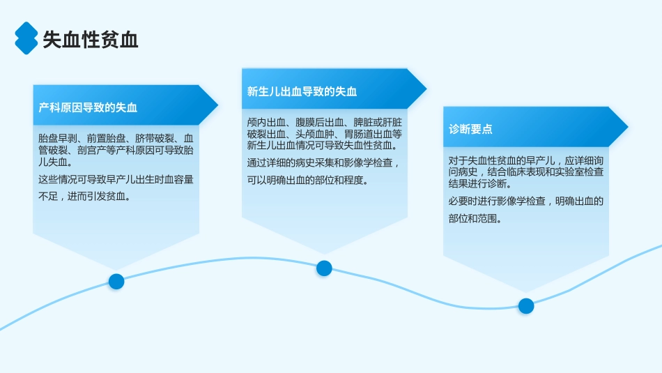 早产儿贫血诊断与治疗的临床实践指南(2025年)解读PPT课件_第12页