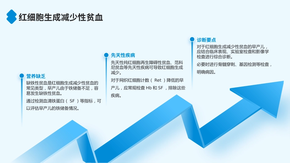早产儿贫血诊断与治疗的临床实践指南(2025年)解读PPT课件_第13页