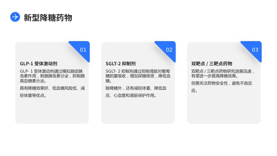 中国糖尿病防治指南(2024版)解读PPT课件 (2)_第12页