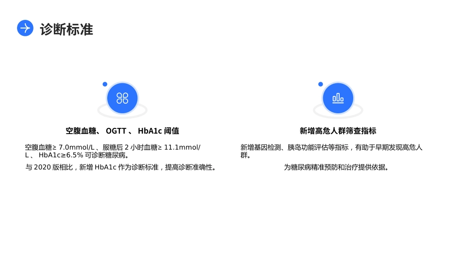 中国糖尿病防治指南(2024版)解读PPT课件 (2)_第6页