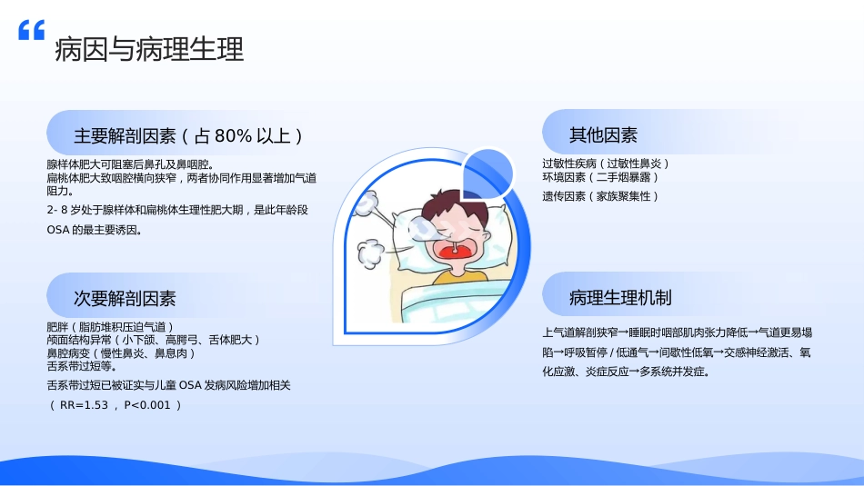 儿童阻塞性睡眠呼吸暂停（OSA）护理查房带参考文献_第6页