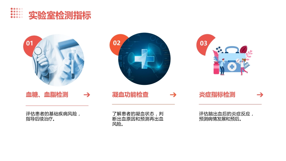 脑出血临床管理指南(2023版)解读PPT课件_第13页