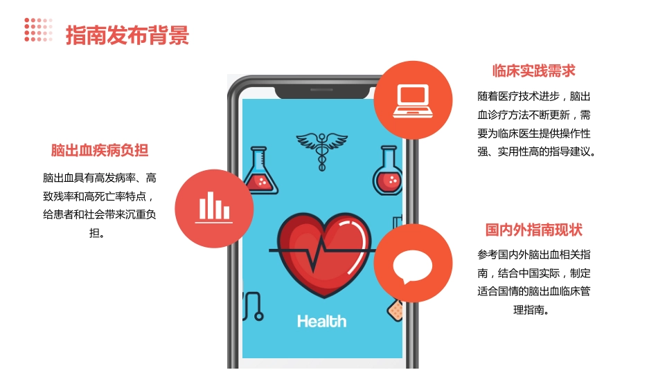 脑出血临床管理指南(2023版)解读PPT课件_第4页