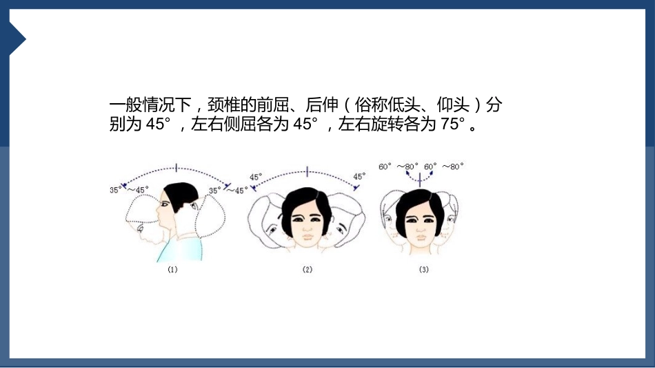 颈椎病_第7页