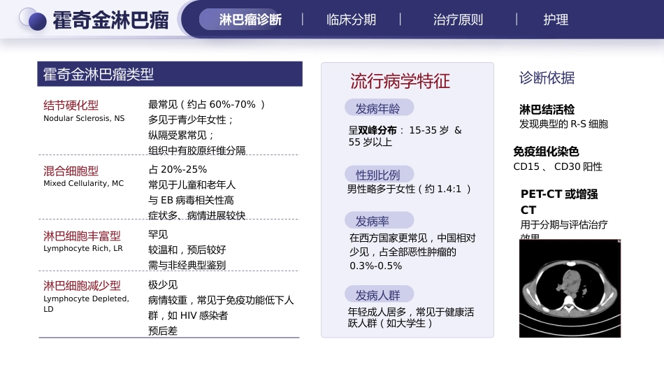 淋巴瘤的治疗与护理_第13页