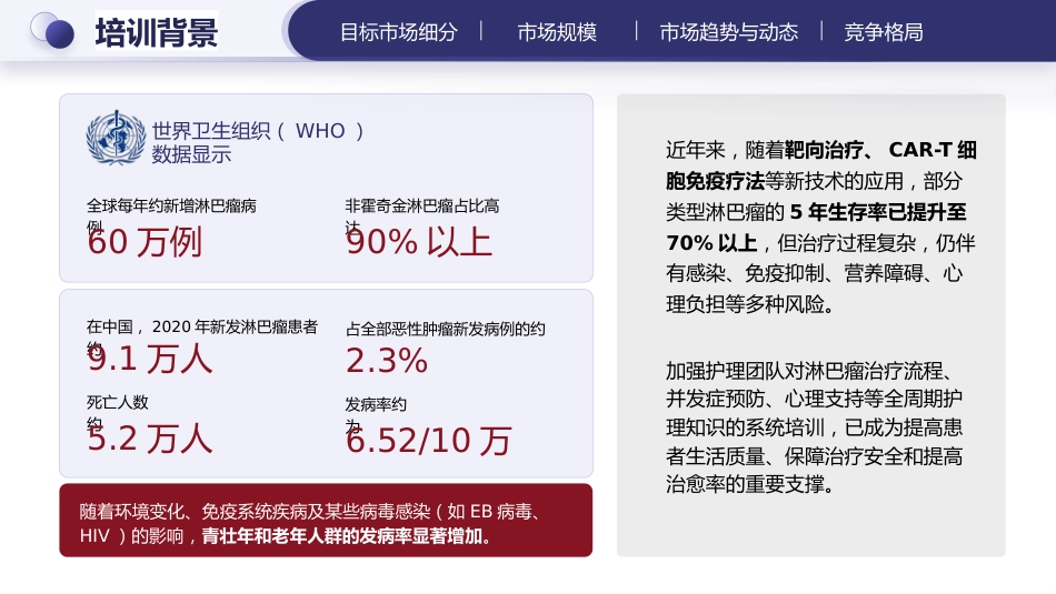 淋巴瘤的治疗与护理_第2页