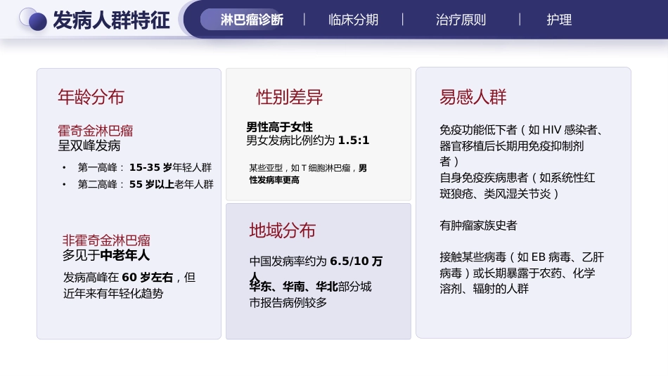 淋巴瘤的治疗与护理_第7页