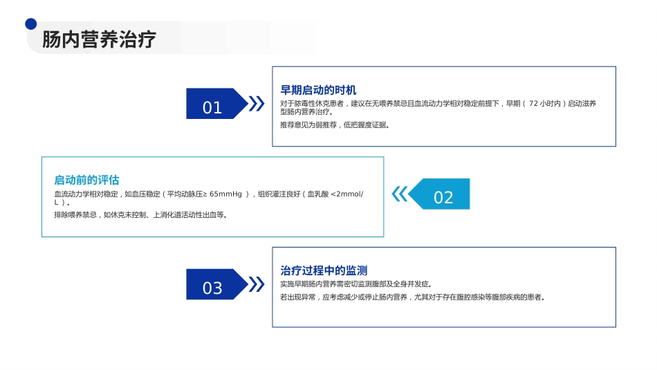 成人脓毒症患者医学营养治疗指南(2025版)解读PPT课件_第10页