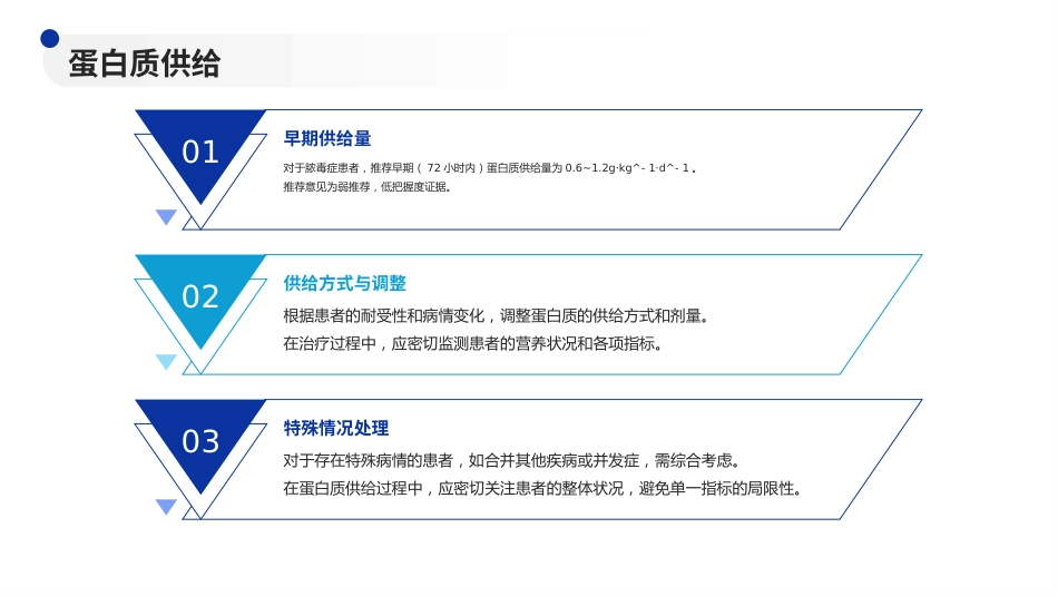 成人脓毒症患者医学营养治疗指南(2025版)解读PPT课件_第13页
