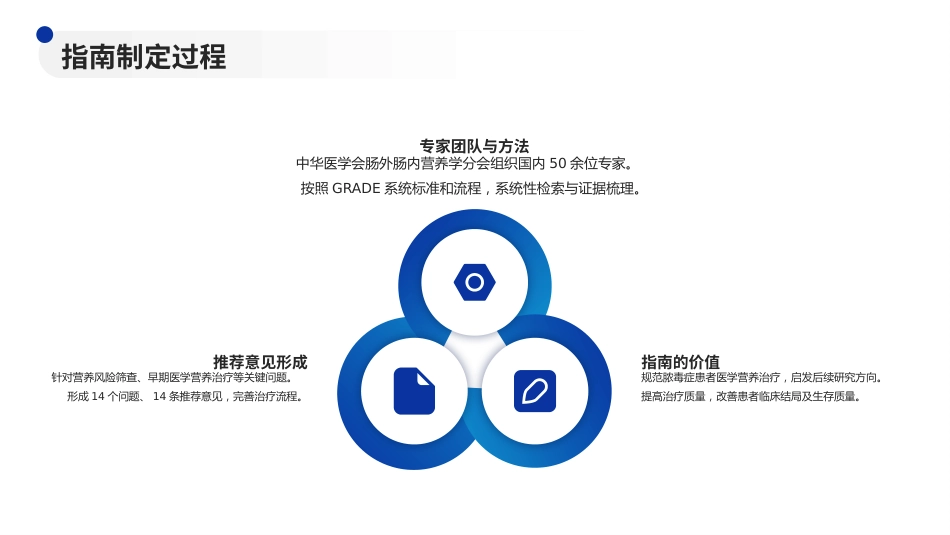 成人脓毒症患者医学营养治疗指南(2025版)解读PPT课件_第5页