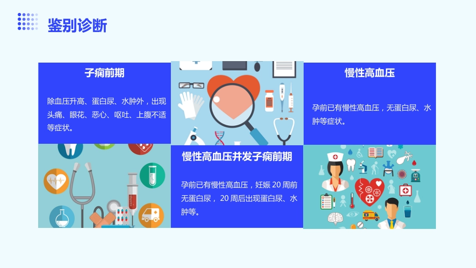 妊娠期高血压的诊治指南_第10页