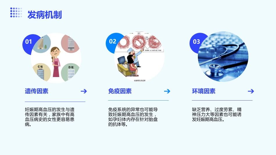 妊娠期高血压的诊治指南_第5页