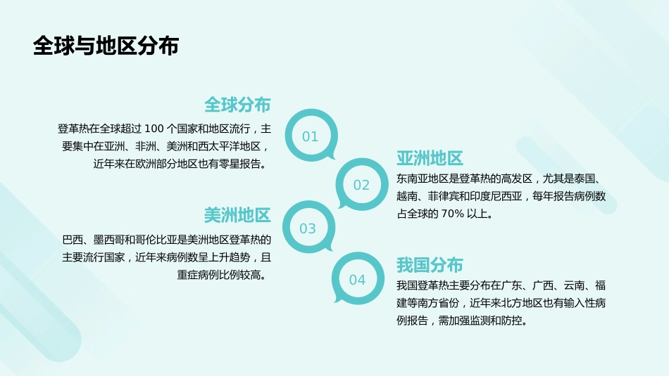 登革热诊疗方案(2024年版)PPT课件_第6页
