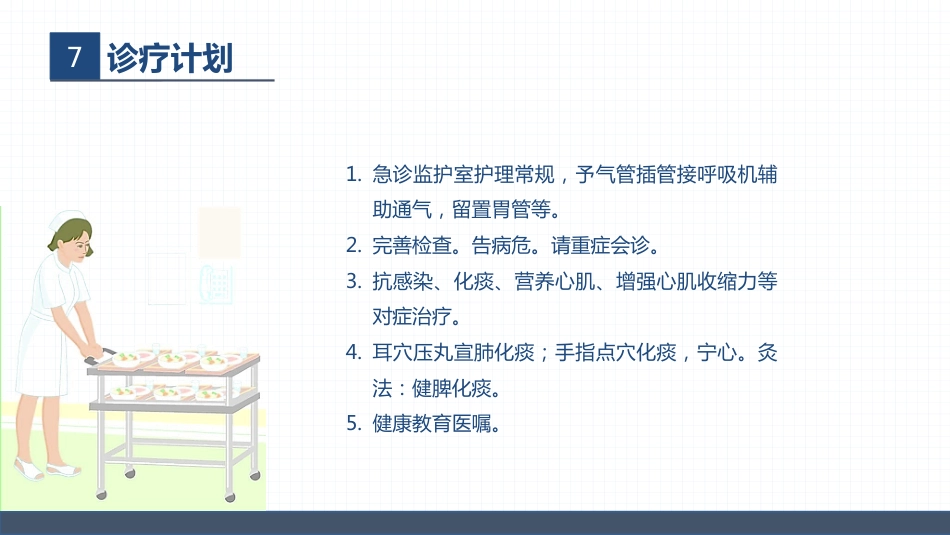 重症肌无力（Ⅲ型）肌无力危象的护理查房_第11页